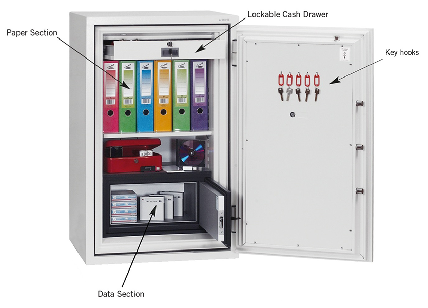 Phoenix Datacombi Data Safe (DS2500)