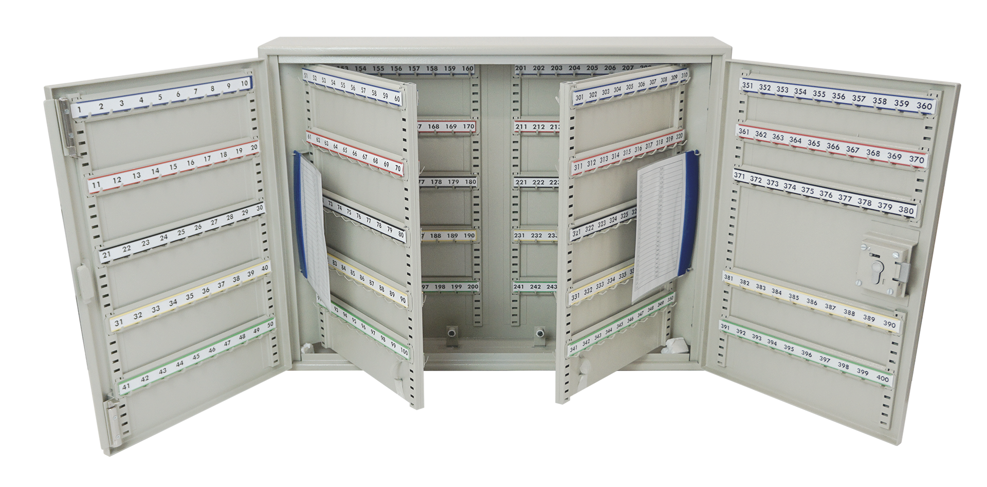 Phoenix Extra Security Key Cabinets (KC0070)