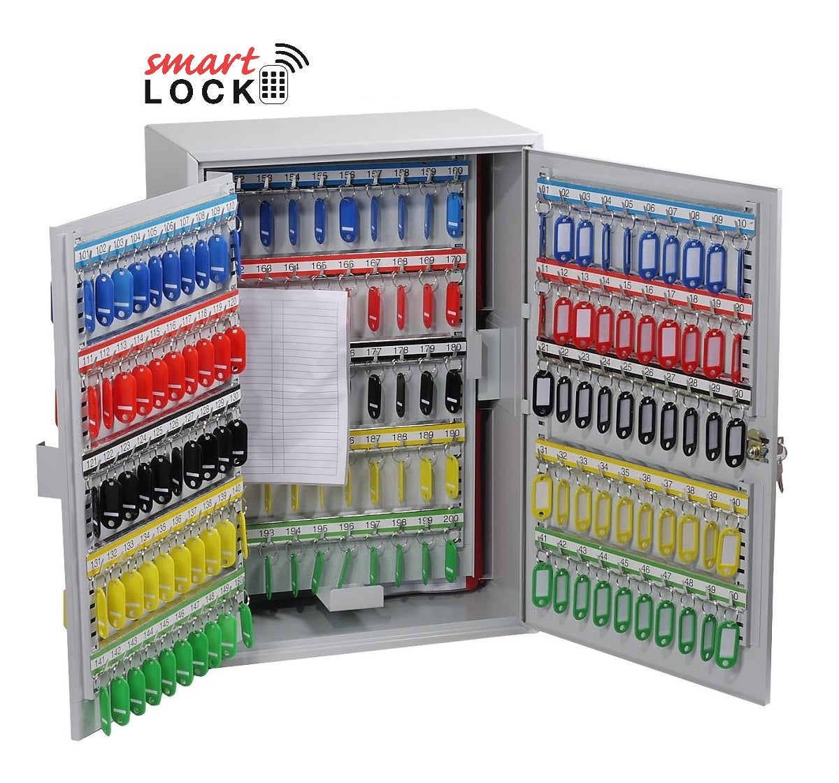 Phoenix Commercial Key Cabinet (KC0600)