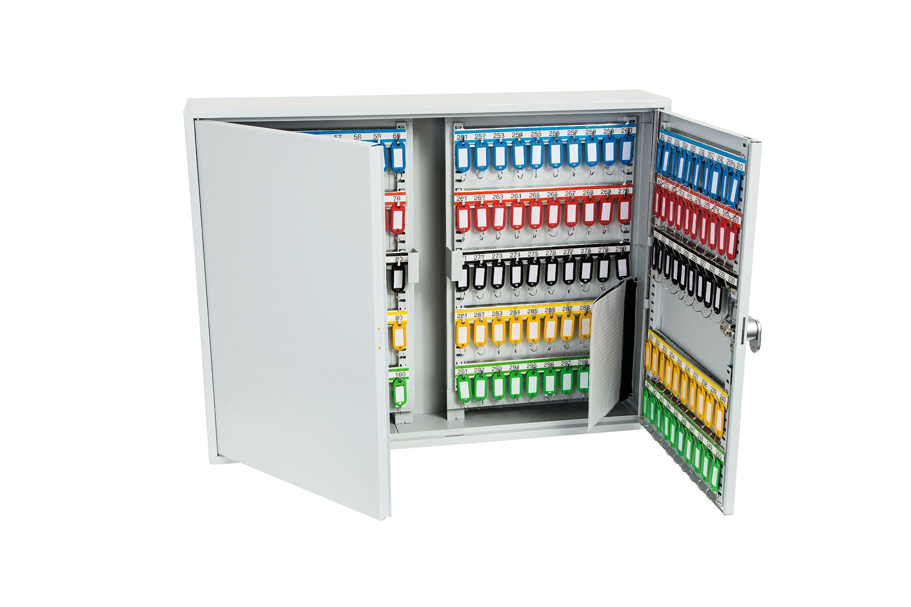 Phoenix Commercial Key Cabinet (KC0600)