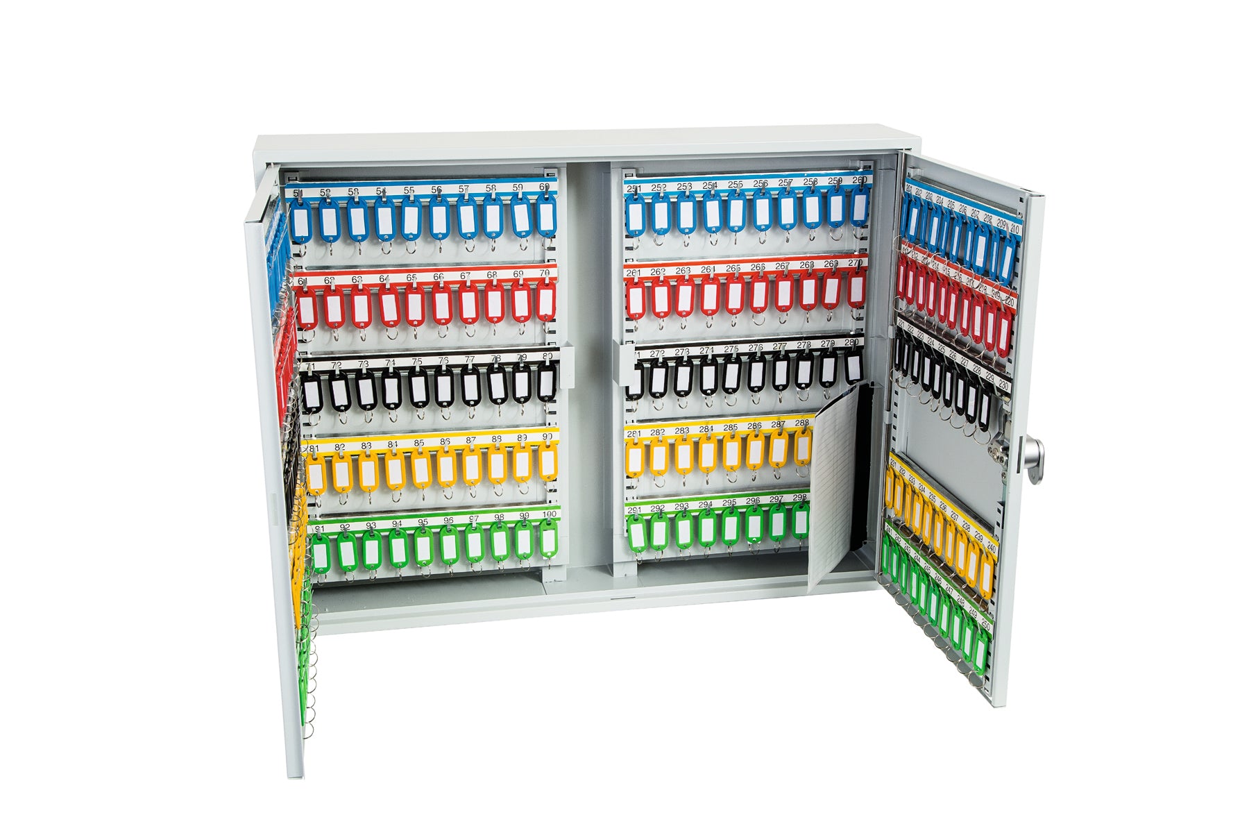 Phoenix Commercial Key Cabinet (KC0600)