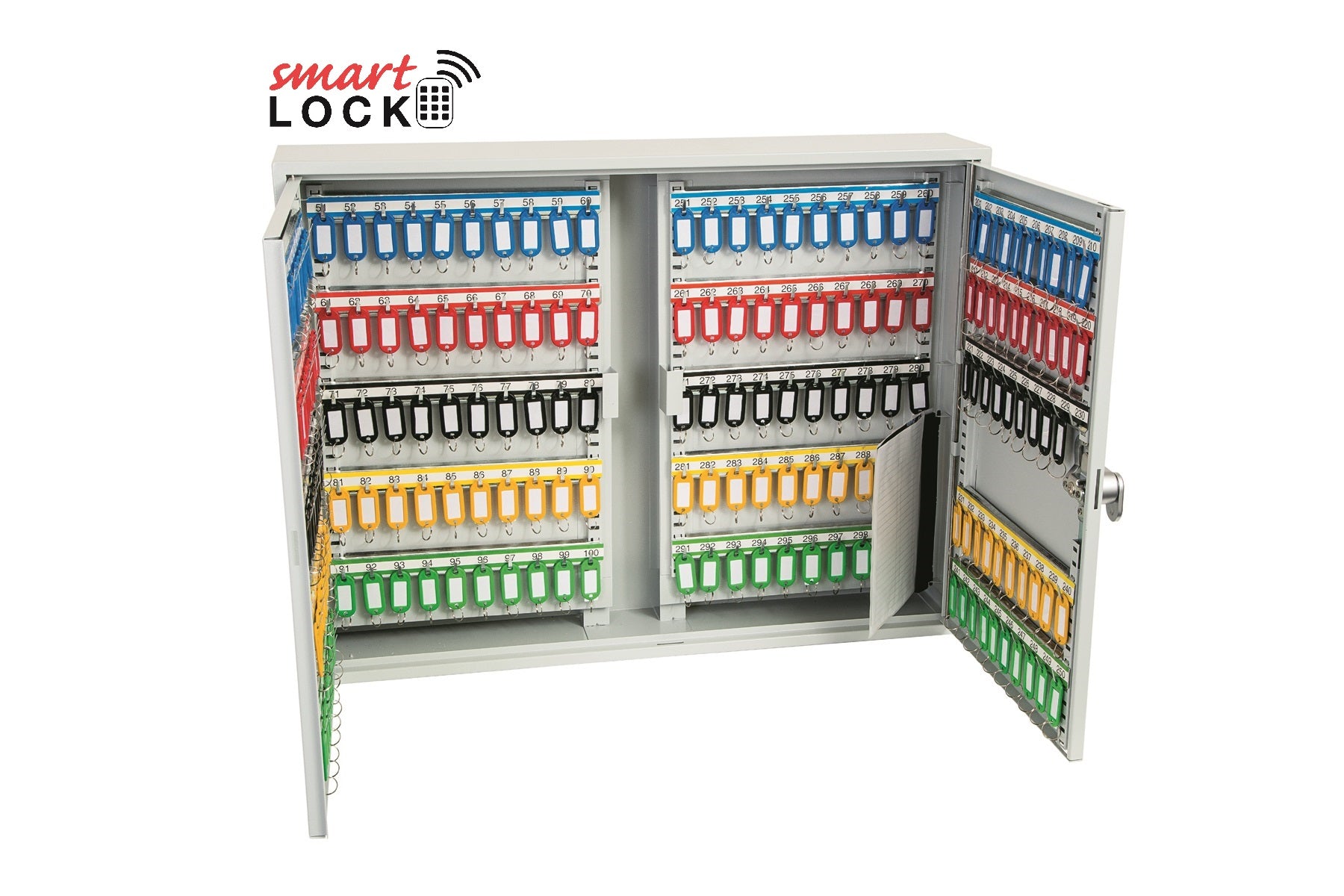 Phoenix Commercial Key Cabinet (KC0600)