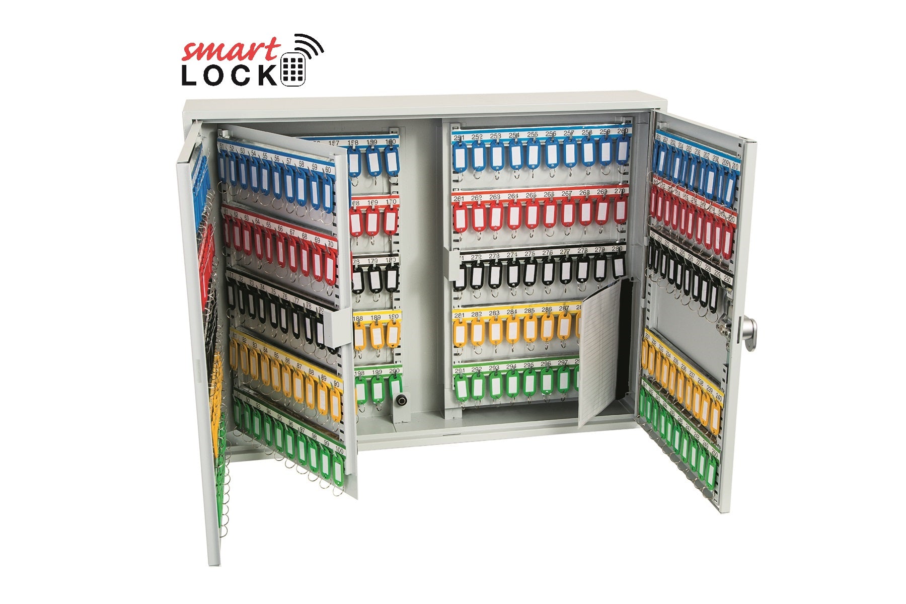 Phoenix Commercial Key Cabinet (KC0600)