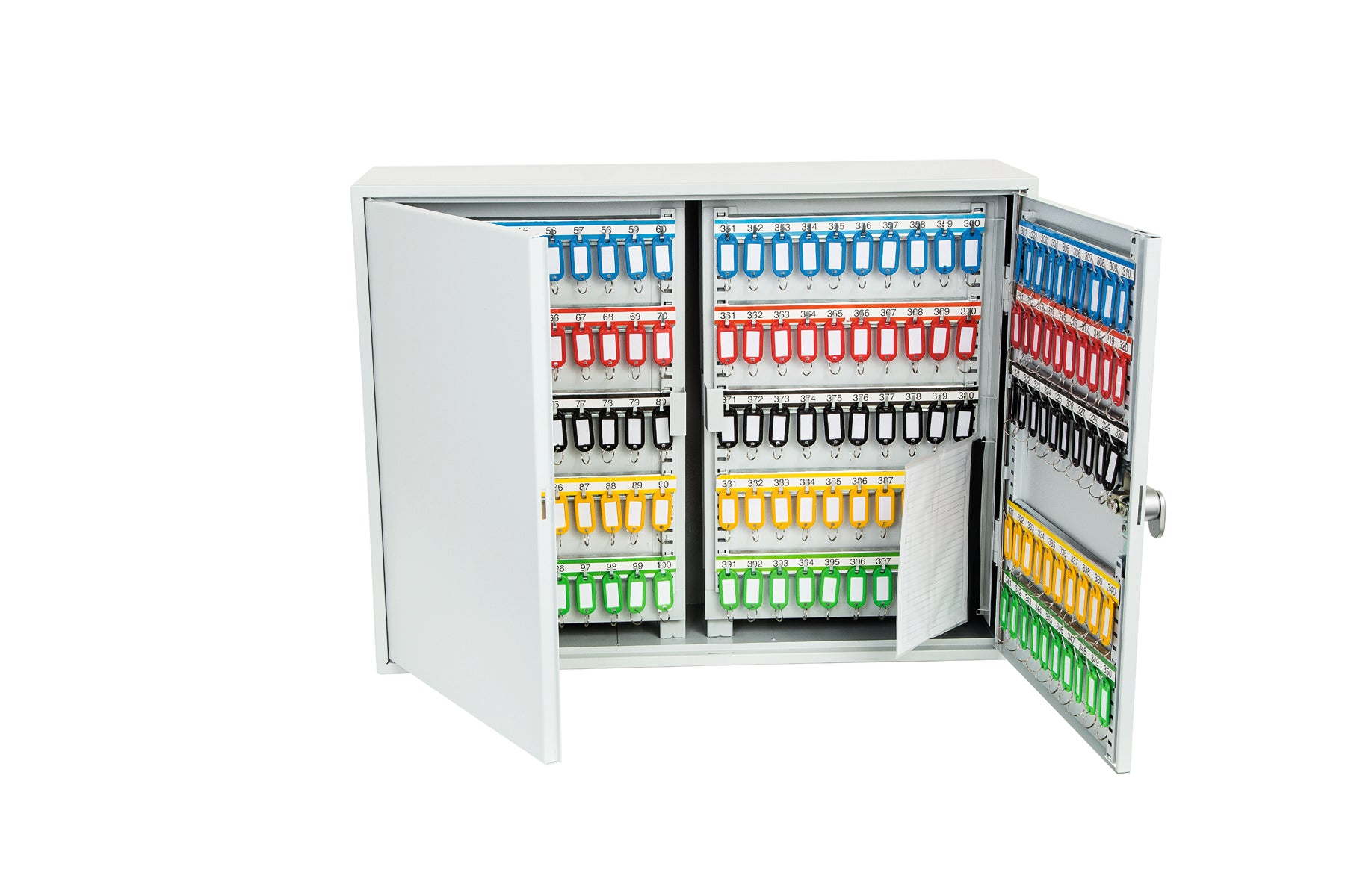 Phoenix Commercial Key Cabinet (KC0600)