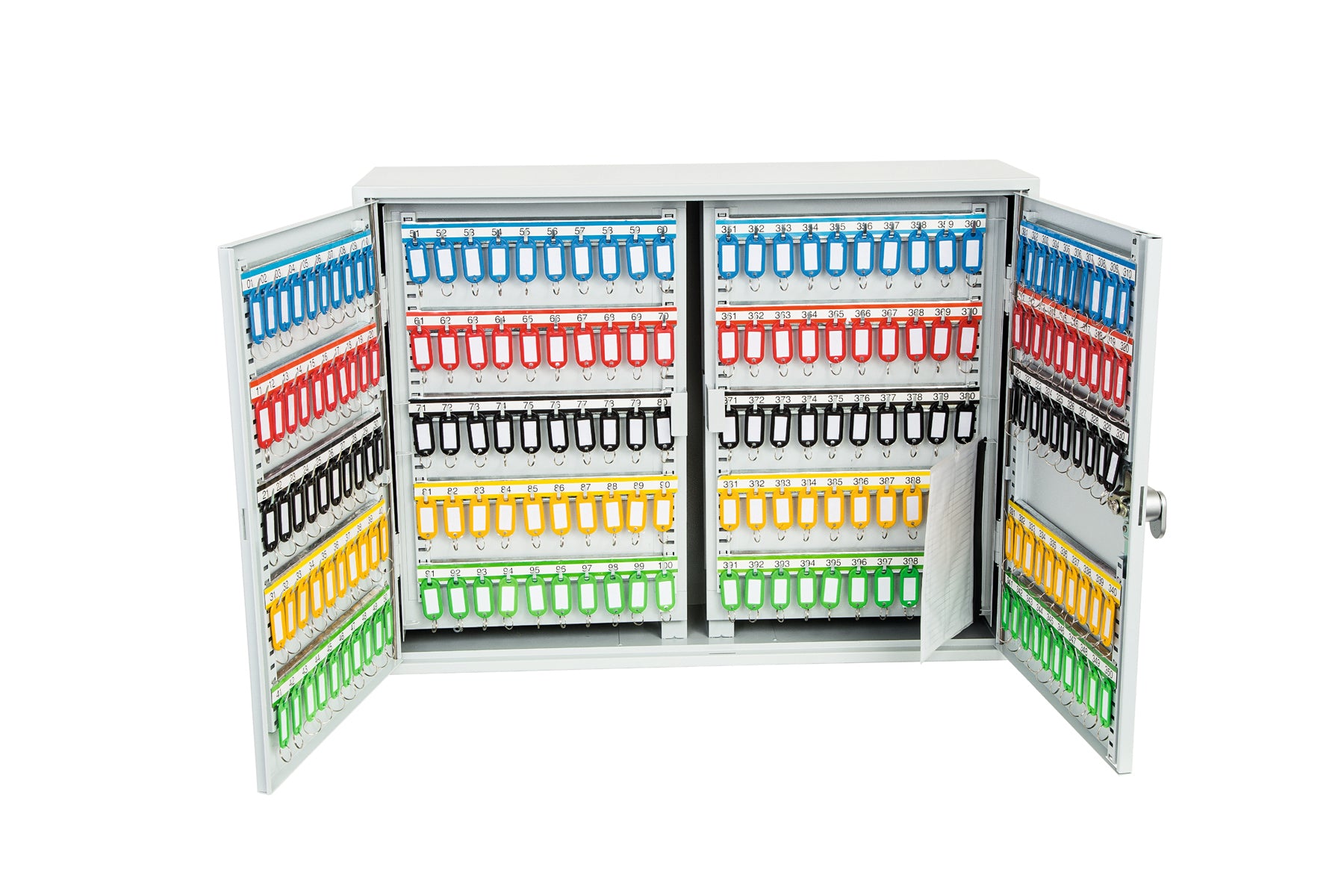 Phoenix Commercial Key Cabinet (KC0600)