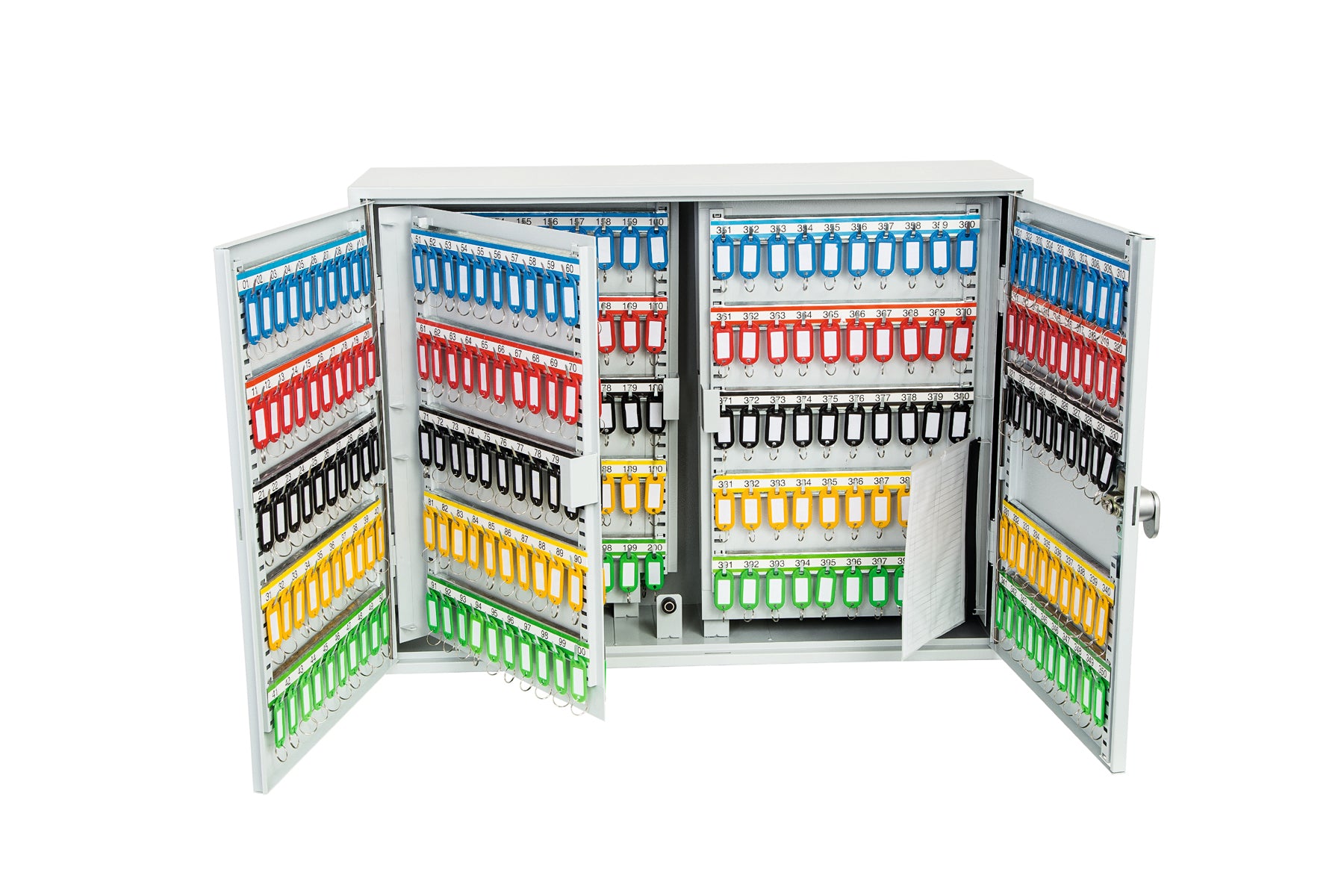 Phoenix Commercial Key Cabinet (KC0600)
