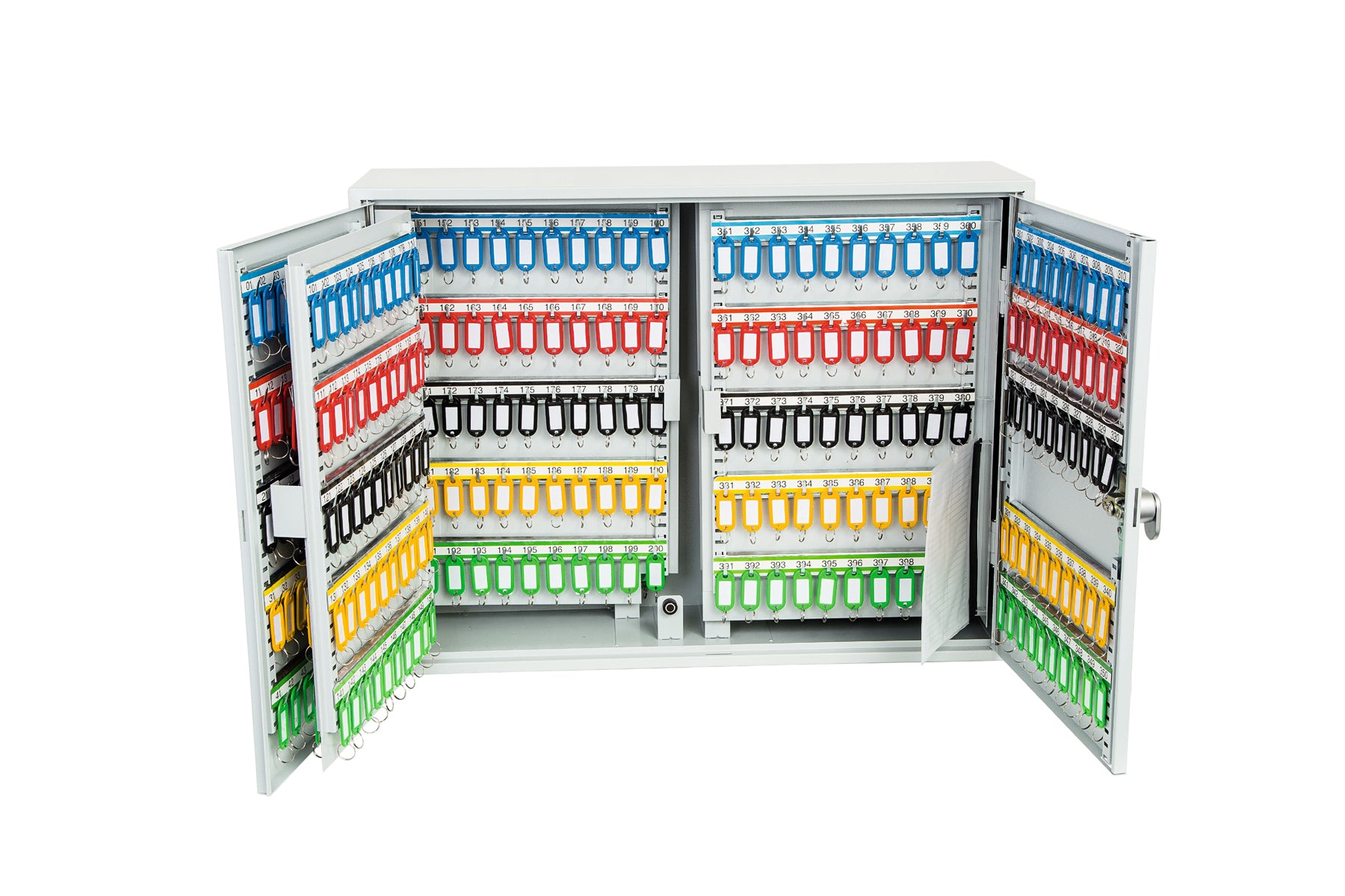 Phoenix Commercial Key Cabinet (KC0600)