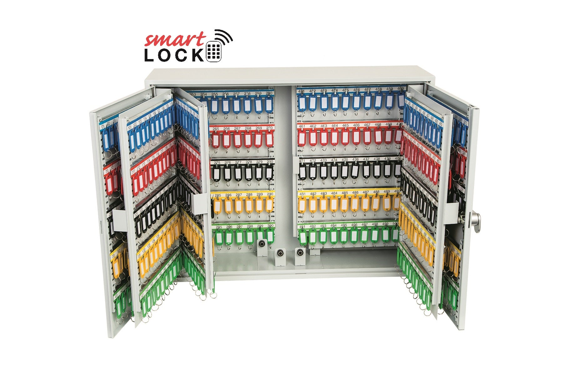 Phoenix Commercial Key Cabinet (KC0600)