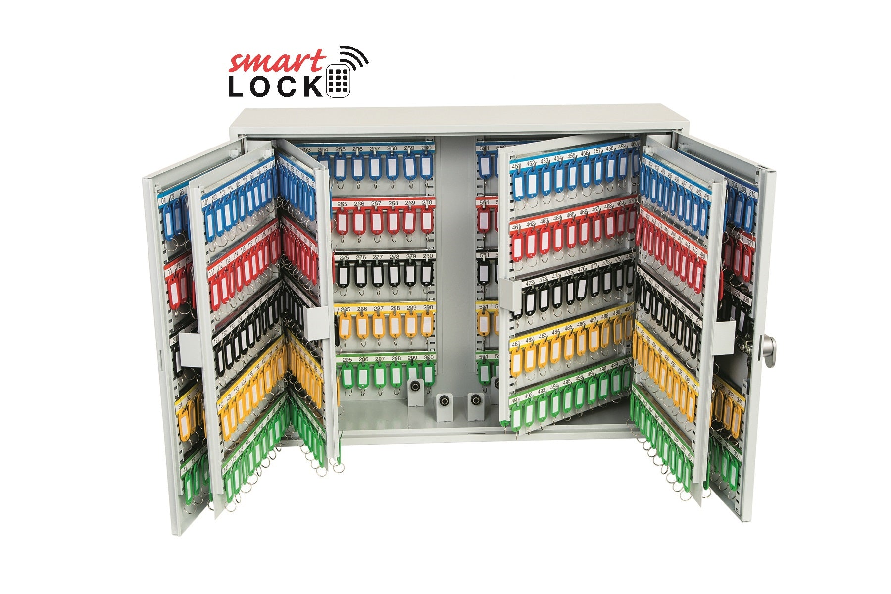 Phoenix Commercial Key Cabinet (KC0600)