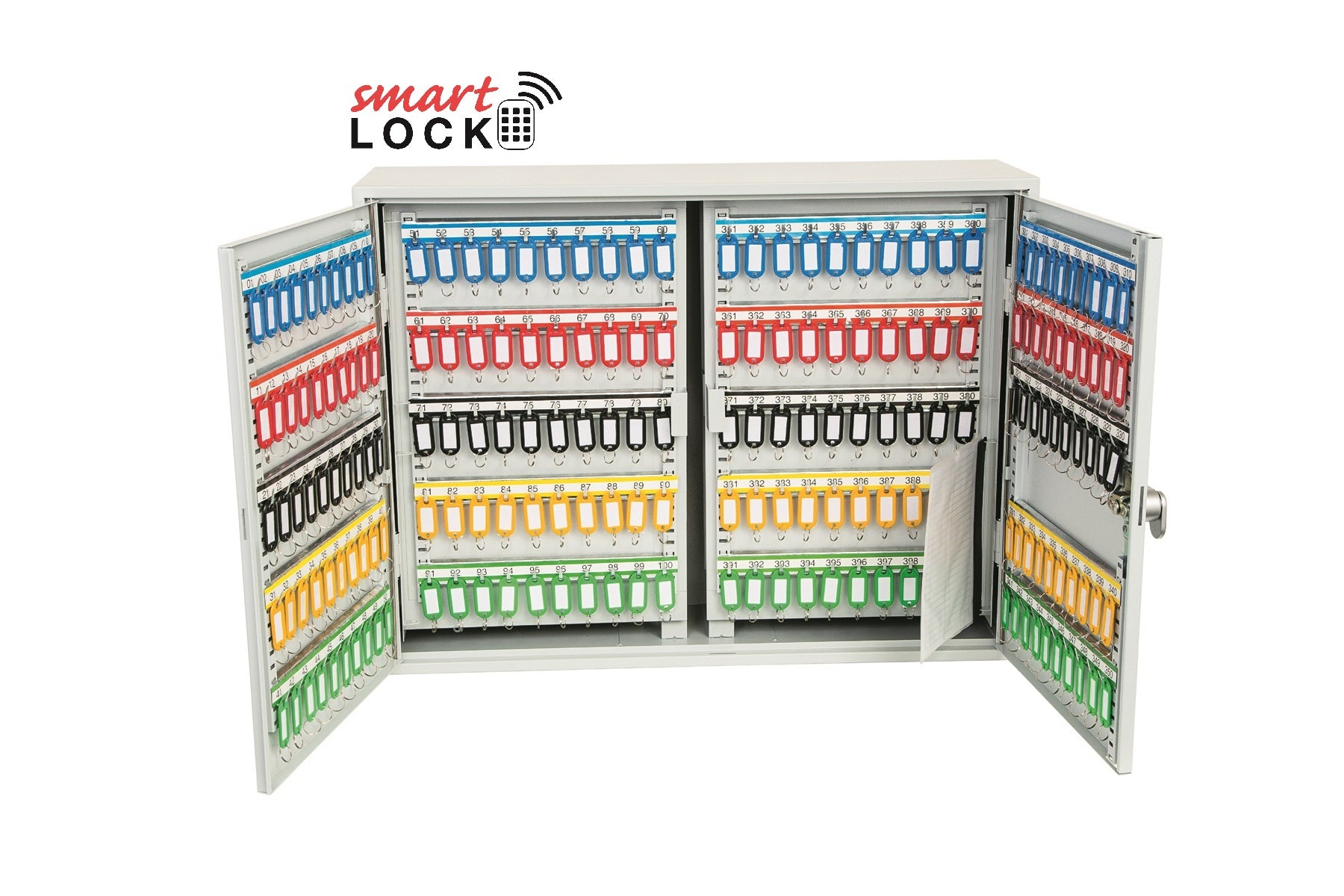 Phoenix Commercial Key Cabinet (KC0600)