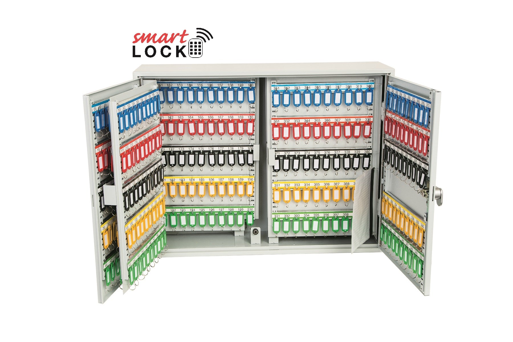 Phoenix Commercial Key Cabinet (KC0600)
